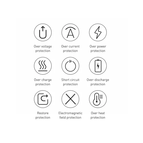 Baseus Bipow powerbank/külső akkumulátor - Digitális kijelző, 2x USB, USB-C, 10000mAh, 20W, Micro-USB - Fekete