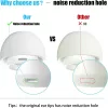 Cserélhető fülpárna (3 darabos) készlet - Apple AirPods Pro 3 -hoz, prémium szilikon, XS, S, L méretek - Fehér - Techsuit - AirVibe (ET2) 