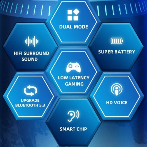 Lenovo GM2 Pro - Gamer Bluetooth 5.3 vezeték nélküli bluetooth fülhallgató - Fehér
