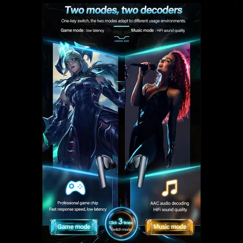 Lenovo XG02 Gamer Bluetooth 5.0 vezeték nélküli bluetooth fülhallgató - Fehér