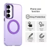Samsung Galaxy S25 FE, Ütésálló MagSafe tok, megemelt szélekkel - Lila - Techsuit - CandyCase