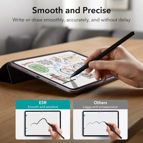 ESR Digital+ Magnetic Stylus Pen iPad-hez - Fekete