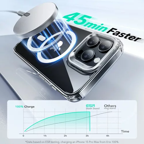ESR - Classic Hybrid HaloLock Kickstand tok - iPhone 16 Pro - Szürke
