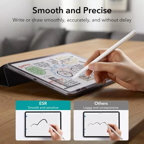 ESR Digital+ Magnetic Stylus Pen iPad-hez - Fehér