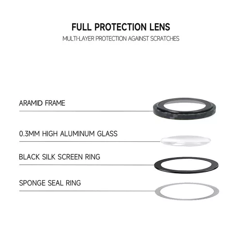iPhone 16 Pro/16 Pro Max, Edzett üveg kamera védő Aramid kerettel (3 db lencse) - Protect 3D Lens Aramid Series
