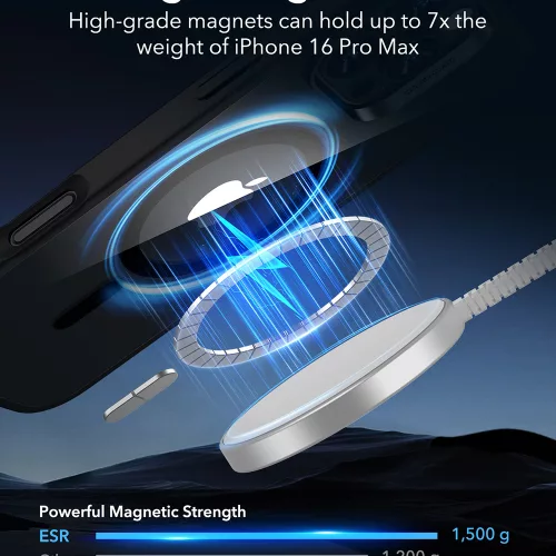 ESR - Classic Hybrid HaloLock - iPhone 17 - Fekete