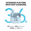 Anker - Vezeték nélküli fülhallgató SoundCore K20i (A3994G31) - Bluetooth 5.3, Dupla Mikrofon, Zajszűrő, IPX5 - Kék