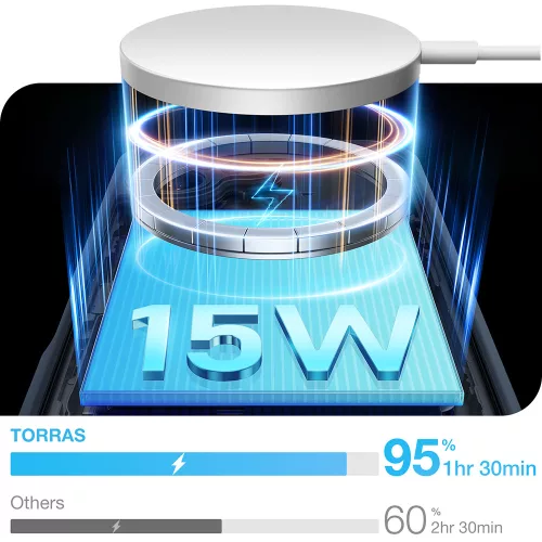 Torras - Pstand Spin MagSafe - iPhone 16 Plus - Black
