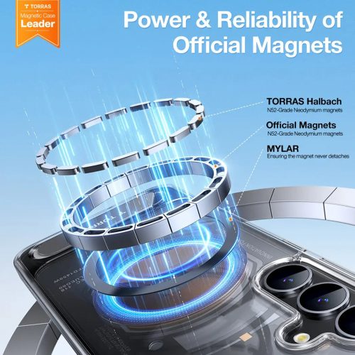 Torras - Pstand MagSafe - Samsung Galaxy S25 Plus - Clear