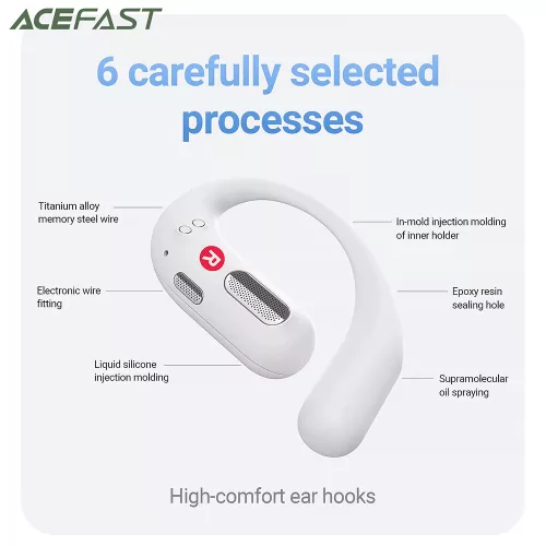 Acefast - Vezeték nélküli fülhallgató (FA002) - Sporthoz, Bluetooth V5.3, IP54, 500mAh - Fehér
