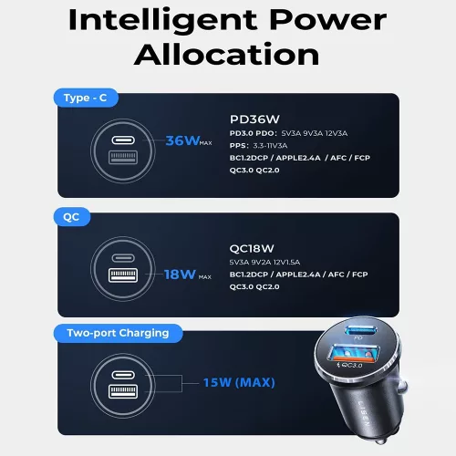 Lisen - Car Charger (YL0223080037) (2 pack) - USB, Type-C, PD36W, Q3.0, 12V/24V - Black
