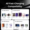 Lisen - Car Charger (YL0223080007) - with Dual Type-C, 2x 45W, 12V/24V, Aluminum Alloy - Black
