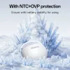 Yesido - Vezeték nélküli fülhallgató (TWS35) - Mikrofonnal, Bluetooth 5.3, Félig fülbe helyezhető kialakítás, 250mAh - Fehér