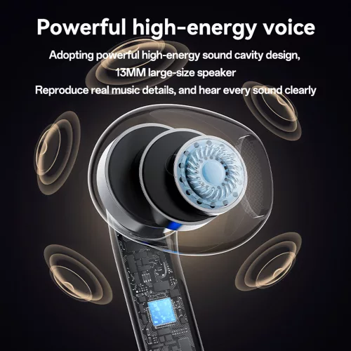 Yesido - Vezeték nélküli fülhallgató (TWS32) - ANC-vel, mikrofonnal, Bluetooth 5.4-gyel, félig fülbe helyezhető kialakítással, 300mAh - Fehér
