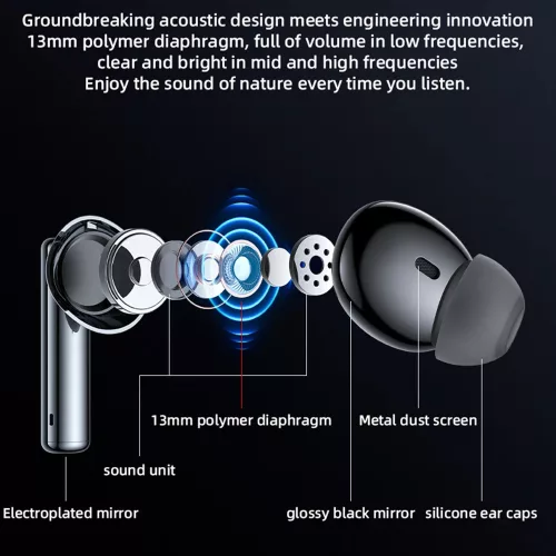 Yesido - Vezeték nélküli fülhallgató (TWS23) - Zajszűrővel, Érintésvezérléssel, Bluetooth V5.3, Fülbe helyezhető kialakítás, 300mAh - Fekete