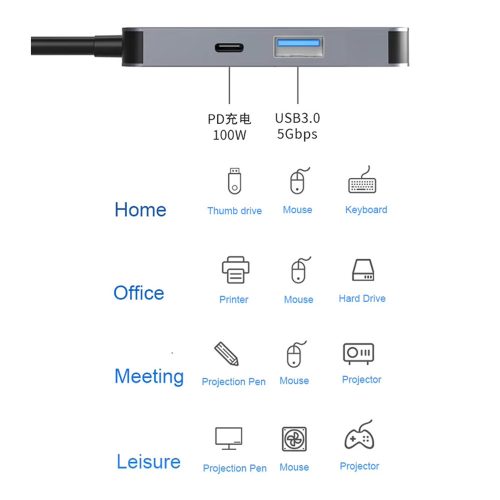 Techsuit - Docking Station TurboChargeX 3 in 1 (H4) - Type-C to Type-C, USB, HDMI, 4K@30Hz, PD87W - Gray