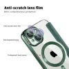 Techsuit - SmartMag kinyitható tok - iPhone 15 Plus - Zöld