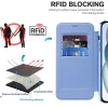 Techsuit - SmartMag kinyitható tok - iPhone 15 Plus - VIlágoskék