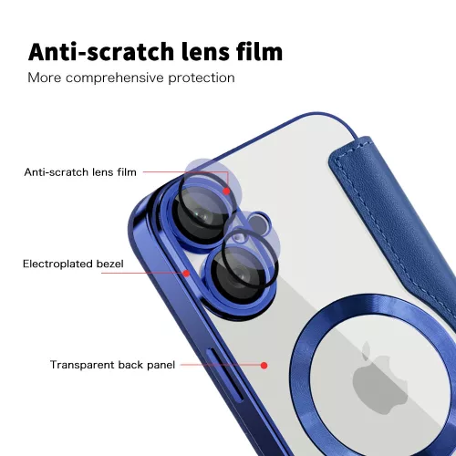 Techsuit - SmartMag Book Case - iPhone 16 Plus - Blue