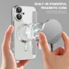 Techsuit - SmartMag kinyitható tok - iPhone 16 Plus - Szürke