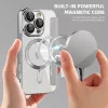 Techsuit - SmartMag kinyitható tok - iPhone 16 Pro - Szürke