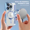 Techsuit - SmartMag kinyitható tok - iPhone 16 Pro Max - VIlágoskék