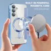 Techsuit - SmartMag kinyitható tok - Samsung Galaxy A15 4G / A15 5G - VIlágoskék