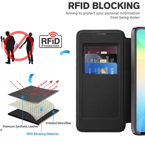 Techsuit - SmartMag kinyitható tok - Samsung Galaxy A06 4G - Fekete
