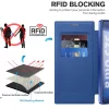 Techsuit - SmartMag Book Case - Samsung Galaxy S25 Ultra - Blue