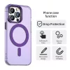 Techsuit - CandyCase MagSafe tok - iPhone 14 Pro - Lila