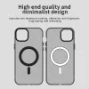 Techsuit - CandyCase MagSafe tok - iPhone 15 - Fekete