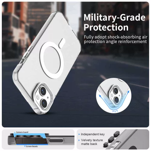 Techsuit - CandyCase MagSafe - iPhone 15 - White