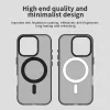Techsuit - CandyCase MagSafe tok - iPhone 15 Pro Max - Fekete