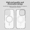 Techsuit - CandyCase MagSafe tok - iPhone 15 Pro Max - Fehér