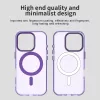 Techsuit - CandyCase MagSafe tok - iPhone 15 Pro Max - Lila