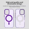 Techsuit - CandyCase MagSafe tok - iPhone 16 - Lila