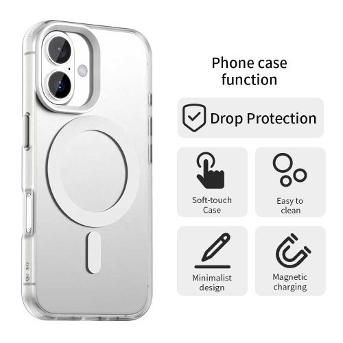 Techsuit - CandyCase MagSafe tok - iPhone 17 - Fehér