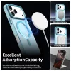 Techsuit - CandyCase MagSafe tok - iPhone 17 Pro Max - Kék