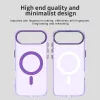 Techsuit - CandyCase MagSafe tok - iPhone 17 Air - Lila