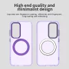 Techsuit - CandyCase MagSafe tok - Samsung Galaxy S23 - Lila