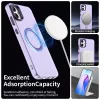 Techsuit - CandyCase MagSafe tok - Samsung Galaxy A05 - Lila