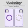 Techsuit - CandyCase MagSafe tok - Samsung Galaxy A05 - Lila