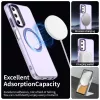 Techsuit - CandyCase MagSafe tok - Samsung Galaxy A05s - Lila