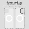 Techsuit - CandyCase MagSafe tok - Samsung Galaxy A06 - Fehér