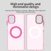 Techsuit - CandyCase MagSafe tok - Samsung Galaxy A06 - Rózsaszín