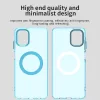 Techsuit - CandyCase MagSafe tok - Samsung Galaxy A06 - Kék