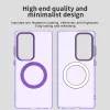 Techsuit - CandyCase MagSafe tok - Samsung Galaxy S25 Ultra - Lila
