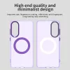 Techsuit - CandyCase MagSafe tok - Samsung Galaxy S25 Edge - Lila