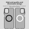 Techsuit - CandyCase MagSafe tok - Samsung Galaxy A07 4G - Fekete