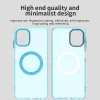Techsuit - CandyCase MagSafe tok - Samsung Galaxy A07 4G - Kék